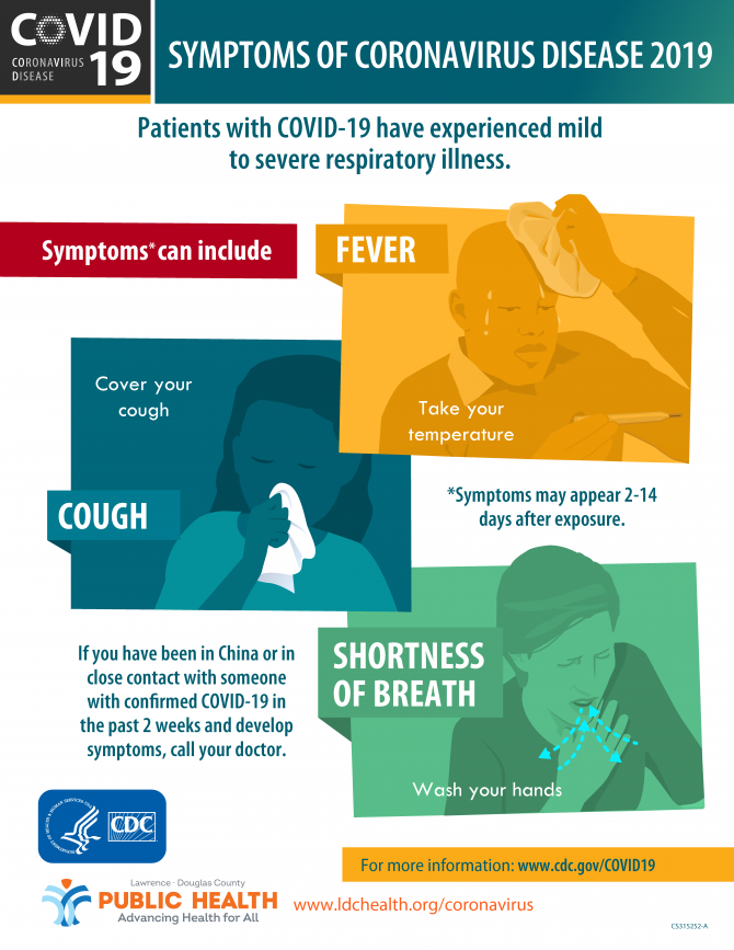 COVID19-symptoms-CDC-poster-670x867